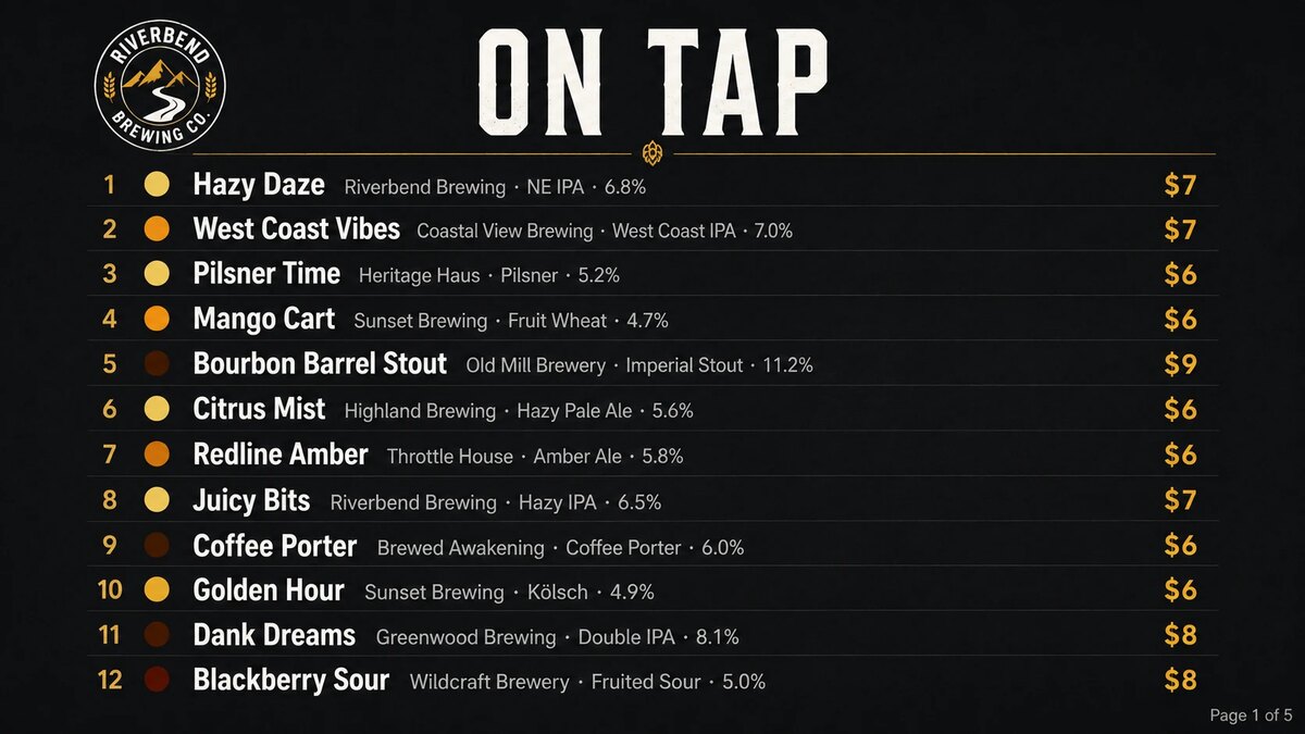 Rendered tap list board produced from a CSV data source