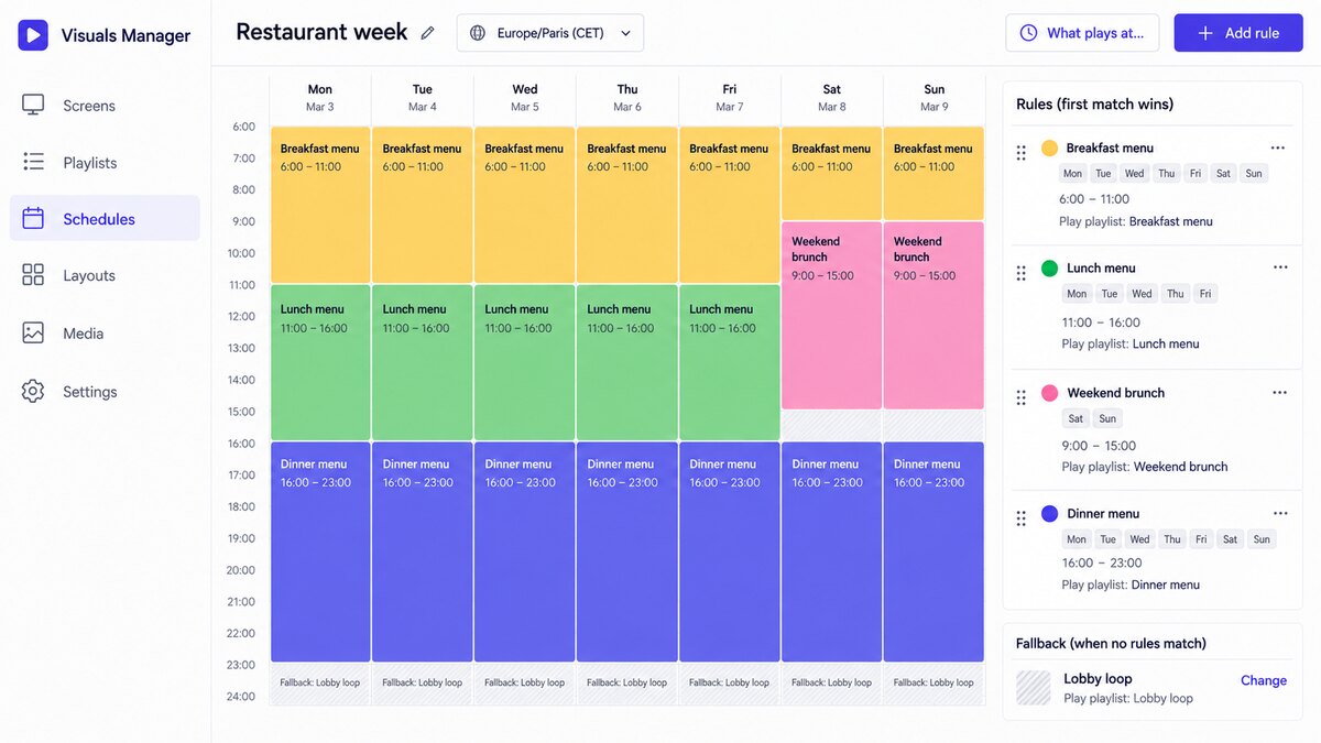 Weekly schedule editor with time blocks across Monday to Sunday